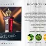 Dangerous Love Perfume