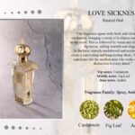 Love Sickness Perfume