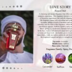 Love Story Perfume
