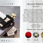 Shajan Perfume